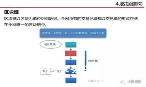 Tokenim 2.0 钱包服务器位置及安全性详解