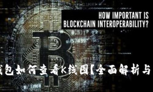 以太坊钱包如何查看K线图？全面解析与实用技巧