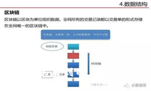 Tokenim转账未到的原因及解决方案