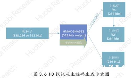 解决比特币钱包应用无法打开问题的详尽指南