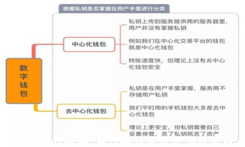 
比特币钱包选择指南：如何找到最适合你的比特币钱包