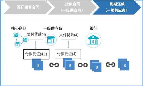 如何安全替换比特币钱包：全面指南