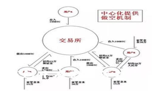 如何在imkoken钱包中存储和管理狗狗币（Dogecoin）