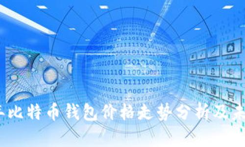2023年比特币钱包价格走势分析及未来预测