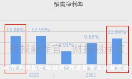 比特币钱包逆向破解：深度解析与破解方法