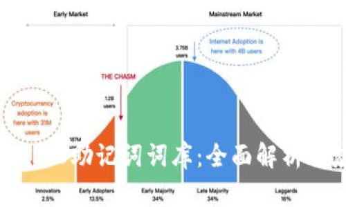 TokenIM 2.0助记词词库：全面解析与应用指南