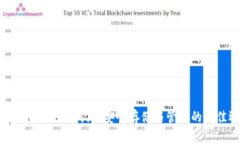 Tokenim助记词词库：安全存储与管理的最佳选择