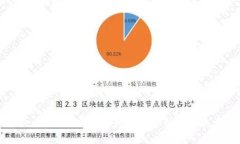 Tokenim瞬间被秒走的原因分析与解决方案