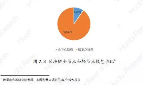 Tokenim瞬间被秒走的原因分析与解决方案