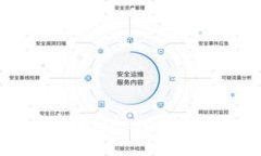 如何下载并安装Tokenim 2.0: 完全指南