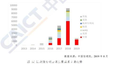 以太坊钱包视频教程：从新手到高手，轻松掌握使用技巧