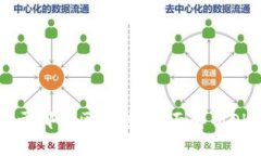 OKB钱包属于哪个区块链？全面解析OKB及其生态