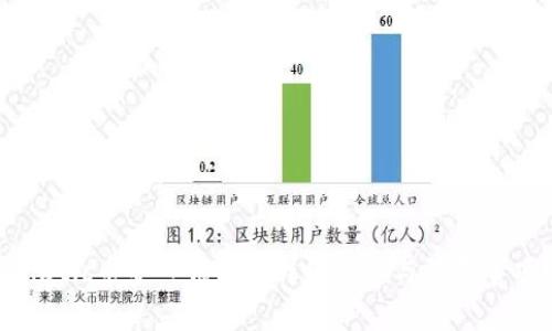 Matic币导入钱包的详细步骤与注意事项