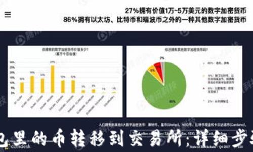 
如何将IM钱包里的币转移到交易所：详细步骤与注意事项
