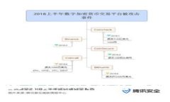 如何找到瑞波币（XRP）钱包地址及使用指南