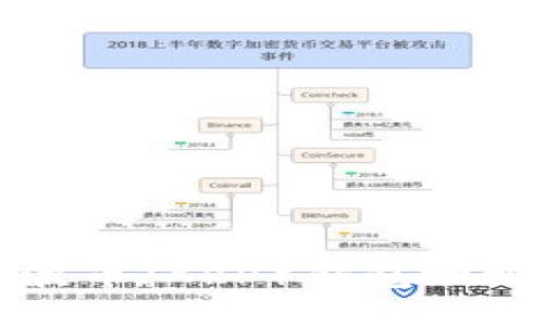 如何找到瑞波币（XRP）钱包地址及使用指南