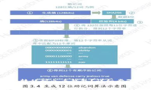 如何将SHIB转移到火币钱包？详细步骤及注意事项