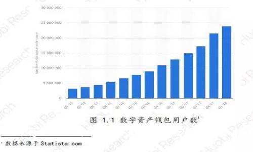 如何将SHIB代币安全存入冷钱包：完整指南