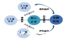 Tokenim钱包：一款便捷的数字资产管理工具