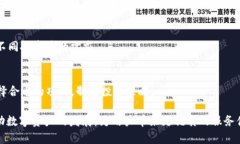   Tokenim 2.0：全面支持波场链代币的创新与发展