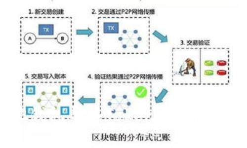 如何将其他钱包导入Tokenim：详细步骤与技巧