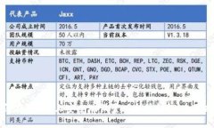 如何在Linux上安全地设置以太坊钱包：全面指南