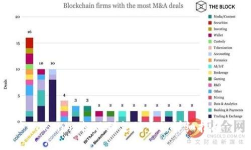 Tokenim提现到支付宝的详细指南