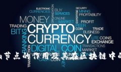 Tokenim节点的作用及其在区块链中的重要性