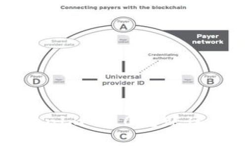 如何提升Tokenim 2.0转账速度的有效方法