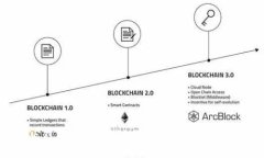 Tokenim官网版钱包：安全、高效的数字资产存储与