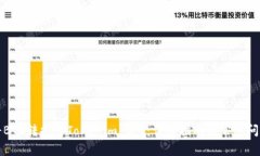 如何将BTC转换为Tokenim 2.0：详细指南与常见问题解
