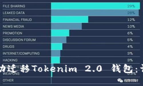 如何成功迁移Tokenim 2.0 钱包：详尽指南