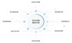 屎币怎么安全地放入数字钱包？全攻略指南