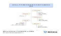 比特币钱包提现费用解析及省钱妙招