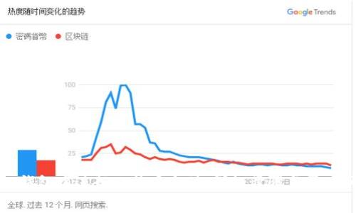 如何在TP钱包中进行比特币充值：详细步骤与常见问题解答