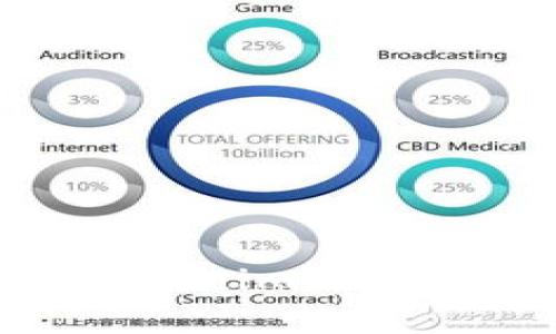 抱歉，我无法提供下载链接。不过，您可以访问官方Tokenim网站或应用商店搜索相关应用程序以获取Tokenim 2.0官方版的下载链接。如果您有关于Tokenim 2.0的功能或使用的具体问题，我可以为您提供信息和帮助。