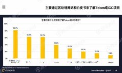 官方以太坊钱包网址及其使用指南