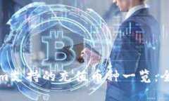 Tokenim支持的充值币种一览：全面解析