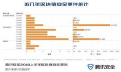以太坊钱包无节点：如何解决连接问题及使用技