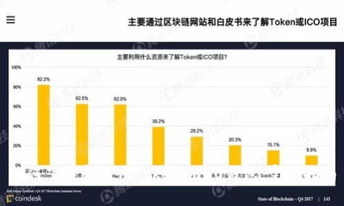 如何下载和使用Tokenim20钱包：完整指南
