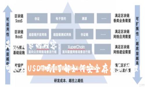 以下是您请求的内容：

钱包可以存USDT吗？了解如何安全存储和管理USDT