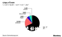 #   TokenIM2.0：去中心化赌博交易的未来趋势分析