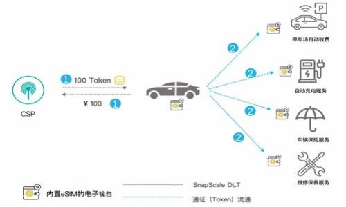   以太坊离线钱包的意义与功能解析 / 

 guanjianci 以太坊, 离线钱包, 加密货币安全 /guanjianci 

什么是以太坊离线钱包？
以太坊离线钱包是一种用于存储以太坊（ETH）及其代币的安全解决方案。这种钱包的特点在于，它能够在没有互联网连接的情况下存储用户的私钥。离线钱包通常被认为是最安全的加密货币存储方式之一，因为它们不受在线攻击或黑客入侵的威胁。用户可以通过从在线钱包或交易所中转移资产到离线钱包中，从而实现更高的安全性。

以太坊离线钱包的工作原理
离线钱包通常由两个主要部分组成：私钥生成器和交易签名工具。用户首先需要在个人电脑上生成一个私钥，这个过程不需要连接互联网。生成完成后，用户会把这个私钥保存到一个安全的位置，比如外部硬盘、USB闪存驱动器乃至纸条上。为了执行交易，用户可以在离线状态下构建交易，并将其签名，然后再将签名交易转移到联网设备上进行广播。这种方式确保私钥未暴露于网络，显著降低了丢失或盗窃的风险。

以太坊离线钱包的类型
常见的以太坊离线钱包包括硬件钱包和纸钱包。硬件钱包是专门设计的设备，安全性高，便于携带，例如Ledger和Trezor。这些设备可以隔离用户的私钥，确保即使连接到网络也难以被攻击。纸钱包是一种更为传统的方法，将私钥和公钥打印在纸张上，由用户妥善保存。这种方式简单易行，但用户需要注意防水、防火和防撕裂等问题，以确保即使在意外情况下也不会丢失私钥。

以太坊离线钱包的优点与缺点
离线钱包的最大优点在于其卓越的安全性。由于私钥不与互联网相连，大大降低了被黑客攻击或恶意软件感染的风险。此外，离线钱包的持有者可以随时掌控自己的私钥，不必依赖第三方进行资产管理。然而，离线钱包也有一些缺点。首先，使用离线钱包进行交易比在线钱包更加复杂，用户需要一定的技术知识。其次，一旦私钥丢失或损坏，用户将无法恢复其资产，因此必须认真管理。

使用以太坊离线钱包的最佳实践
为了最大限度地提高以太坊离线钱包的安全性，用户应遵循一些最佳实践。首先，在生成私钥的过程中应在完全离线的环境下进行，避免任何可能的网络监控。其次，使用安全的设备执行交易签名，并确保在每次使用后对相关设备进行安全检查。此外，用户还可考虑进行多重签名，以此进一步提高安全性。最后，备份私钥和助记词，并将其保存在安全的地方。

以太坊离线钱包常见问题解答
1. 离线钱包是否安全？br
离线钱包能提供高度安全性，尤其在保管私钥时不连接互联网的情况下，降低了被攻击的风险。

2. 如何选择合适的离线钱包？br
用户应考虑钱包的安全性、便携性和易用性。硬件钱包通常是更好的选择，但纸钱包也是一种简单的备用方式。

3. 离线钱包如何恢复资产？br
用户可以通过助记词或备份的私钥在另一个钱包中恢复资产，确保备份安全。

4. 离线钱包能否增加我的投资收益？br
离线钱包本身不直接影响投资收益，但它能帮助用户安全存放资产，从而在价格上涨时更有利可图。

5. 是否需要支付手续费使用离线钱包？br
离线钱包本身不收取手续费，但在交易时仍需支付以太坊网络的交易费用。
