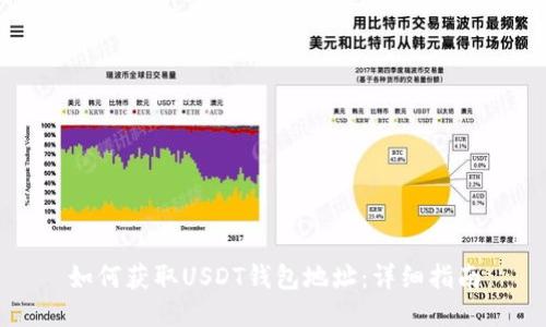 如何获取USDT钱包地址：详细指南