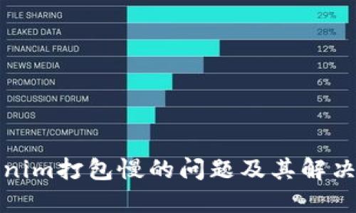 Tokenim打包慢的问题及其解决方案