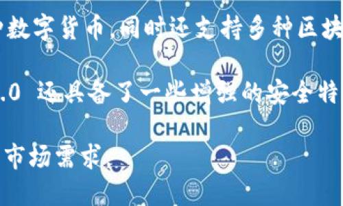 TokenIM 2.0 是一款用于支持加密货币和区块链相关业务的数字资产管理工具。它为用户提供了一个安全、便捷的方式来管理各种数字货币，同时还支持多种区块链的交互和应用。TokenIM 2.0 结合了钱包功能、交易平台和社交功能，让用户能够更加高效和安全地进行数字资产的管理与交易。

在 TokenIM 2.0 中，用户可以存储、发送和接收多种类型的加密货币，同时还能查看实时的市场行情和资产状况。此外，TokenIM 2.0 还具备了一些增强的安全特性，如多重签名、双重验证等，确保用户的资金安全。

随着区块链技术的迅速发展，TokenIM 2.0 将继续用户体验，推出更多实用功能，例如去中心化交易、NFT管理等，以满足不断变化的市场需求。