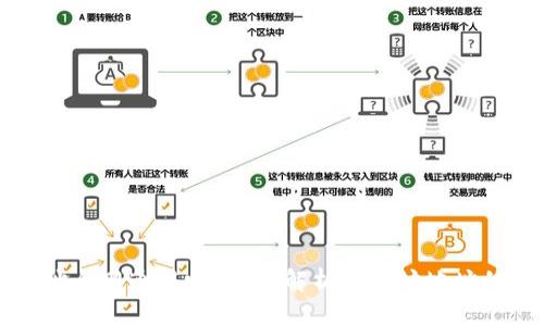以太坊钱包地址全网通用吗？深入解析以太坊地址的跨平台兼容性