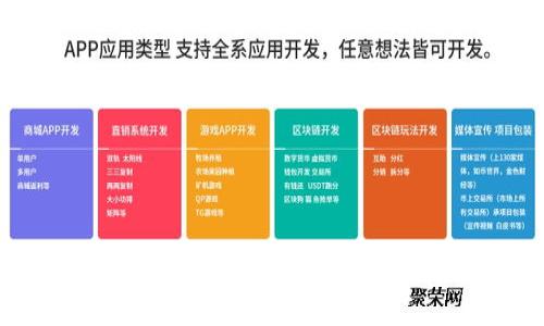 在Tokenim上如何下载和使用子钱包：全面指南