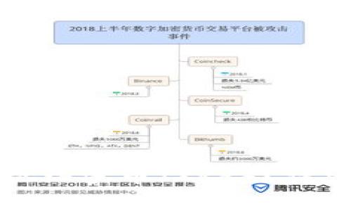 如何从雷达钱包中提现瑞波币（XRP）？详细步骤与注意事项解析