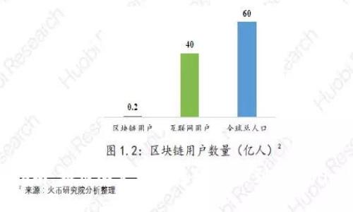 详细指南：如何从火币网转移USDT到Tokenim 2.0